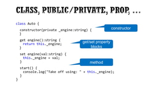 class Auto {
constructor(private _engine:string) {
}
get engine():string {
return this._engine;
}
set engine(val:string) {
this._engine = val;
}
start() {
console.log("Take off using: " + this._engine);
}
}
constructor
get/set property
blocks
method
 