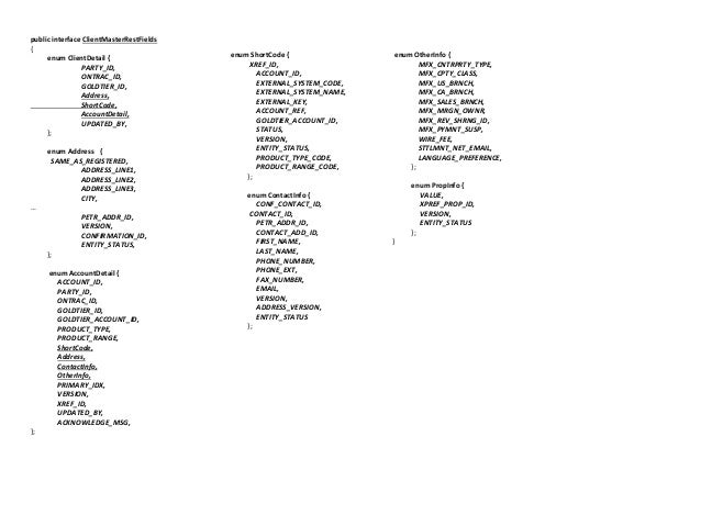 all angular versions all angular versions
