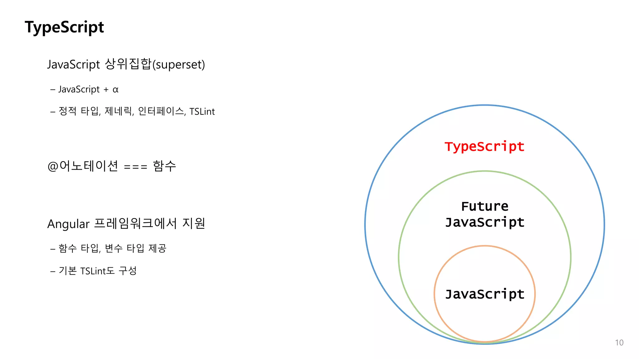 TypeScript
JavaScript 상위집합(superset)
– JavaScript + α
– 정적 타입, 제네릭, 인터페이스, TSLint
@어노테이션 === 함수
Angular 프레임워크에서 지원
– 함수 타입, 변수 타입 제공
– 기본 TSLint도 구성
Future
JavaScript
TypeScript
10
JavaScript
 