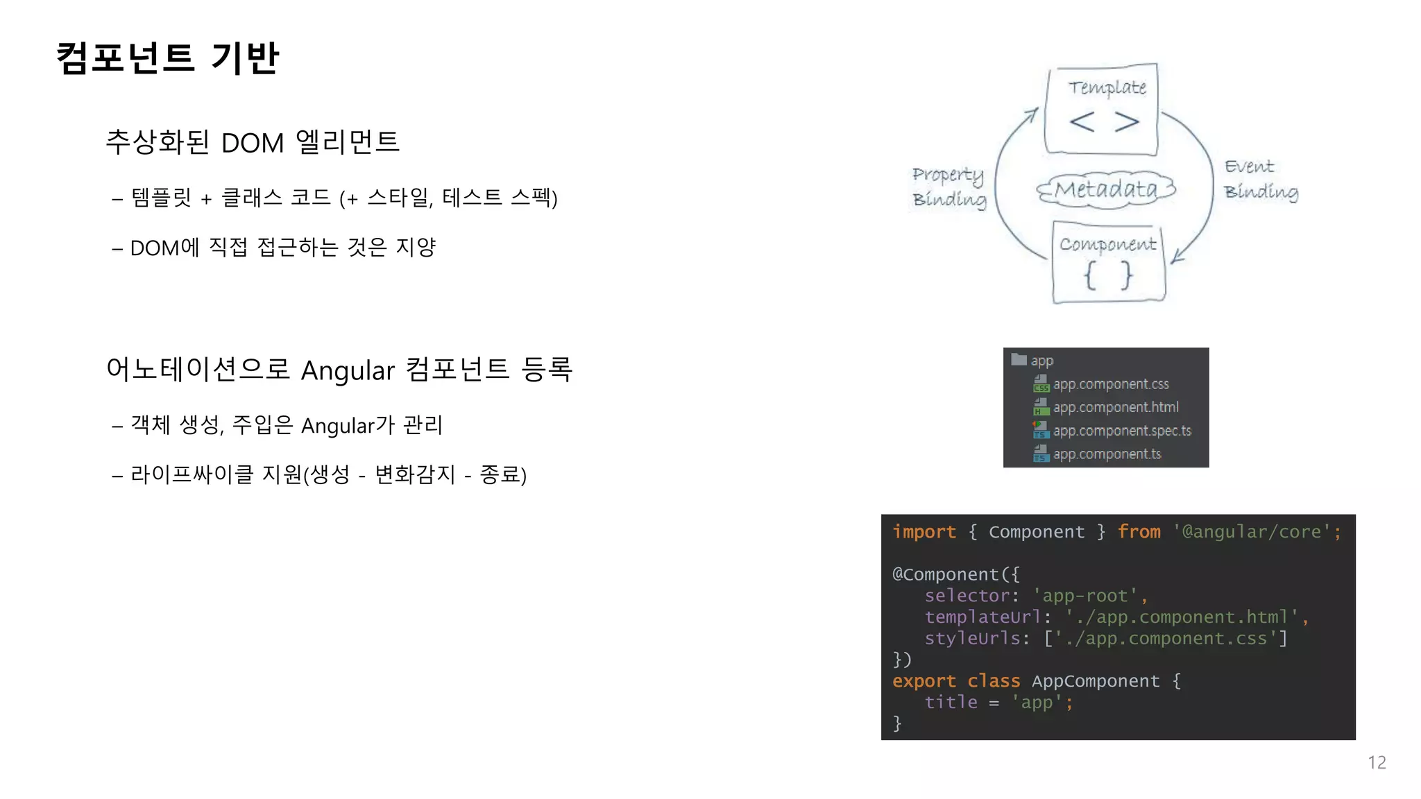 컴포넌트 기반
추상화된 DOM 엘리먼트
– 템플릿 + 클래스 코드 (+ 스타일, 테스트 스펙)
– DOM에 직접 접근하는 것은 지양
어노테이션으로 Angular 컴포넌트 등록
– 객체 생성, 주입은 Angular가 관리
– 라이프싸이클 지원(생성 - 변화감지 - 종료)
import { Component } from '@angular/core';
@Component({
selector: 'app-root',
templateUrl: './app.component.html',
styleUrls: ['./app.component.css']
})
export class AppComponent {
title = 'app';
}
12
 