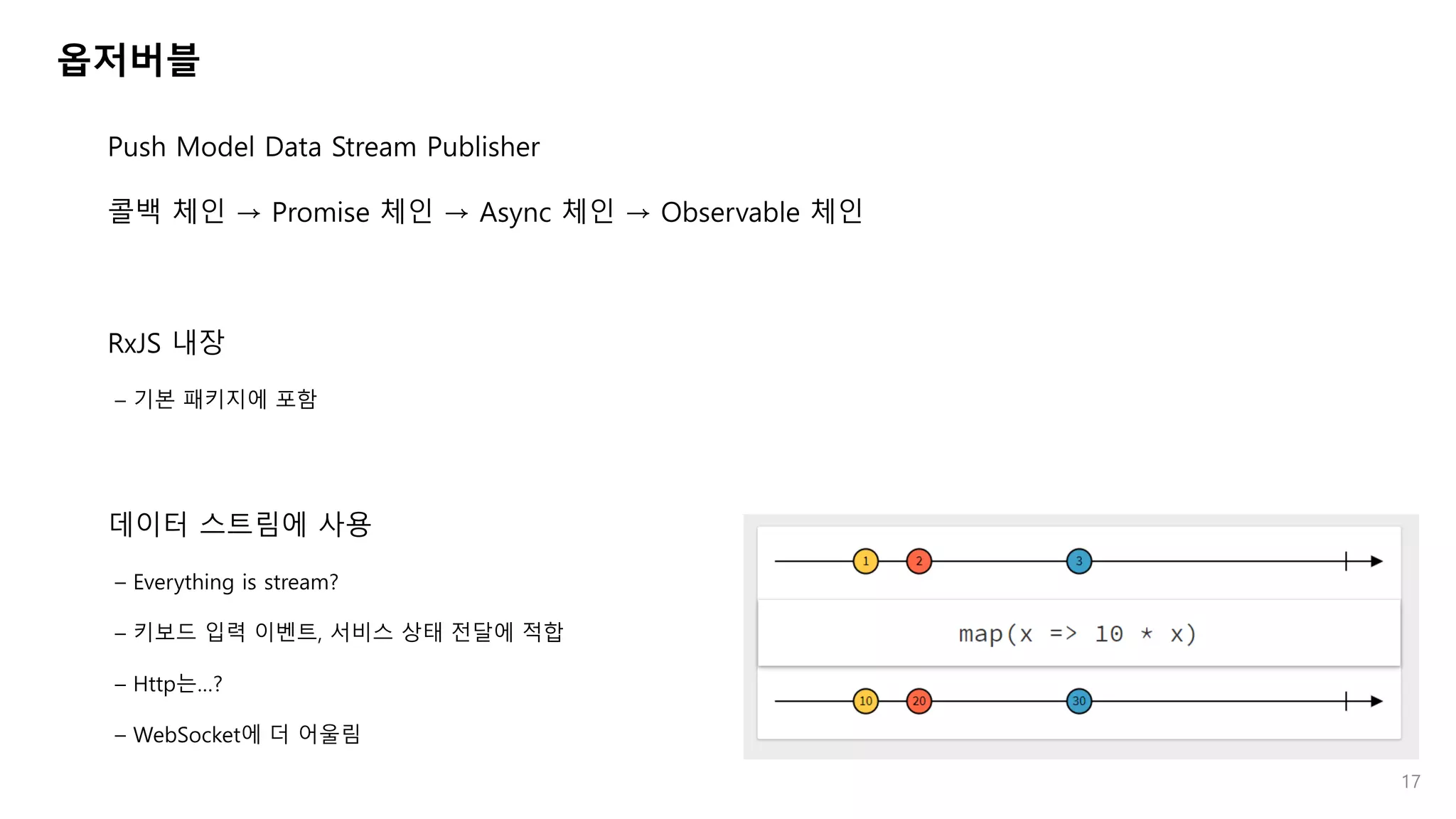 옵저버블
Push Model Data Stream Publisher
콜백 체인 → Promise 체인 → Async 체인 → Observable 체인
RxJS 내장
– 기본 패키지에 포함
데이터 스트림에 사용
– Everything is stream?
– 키보드 입력 이벤트, 서비스 상태 전달에 적합
– Http는…?
– WebSocket에 더 어울림
17
 