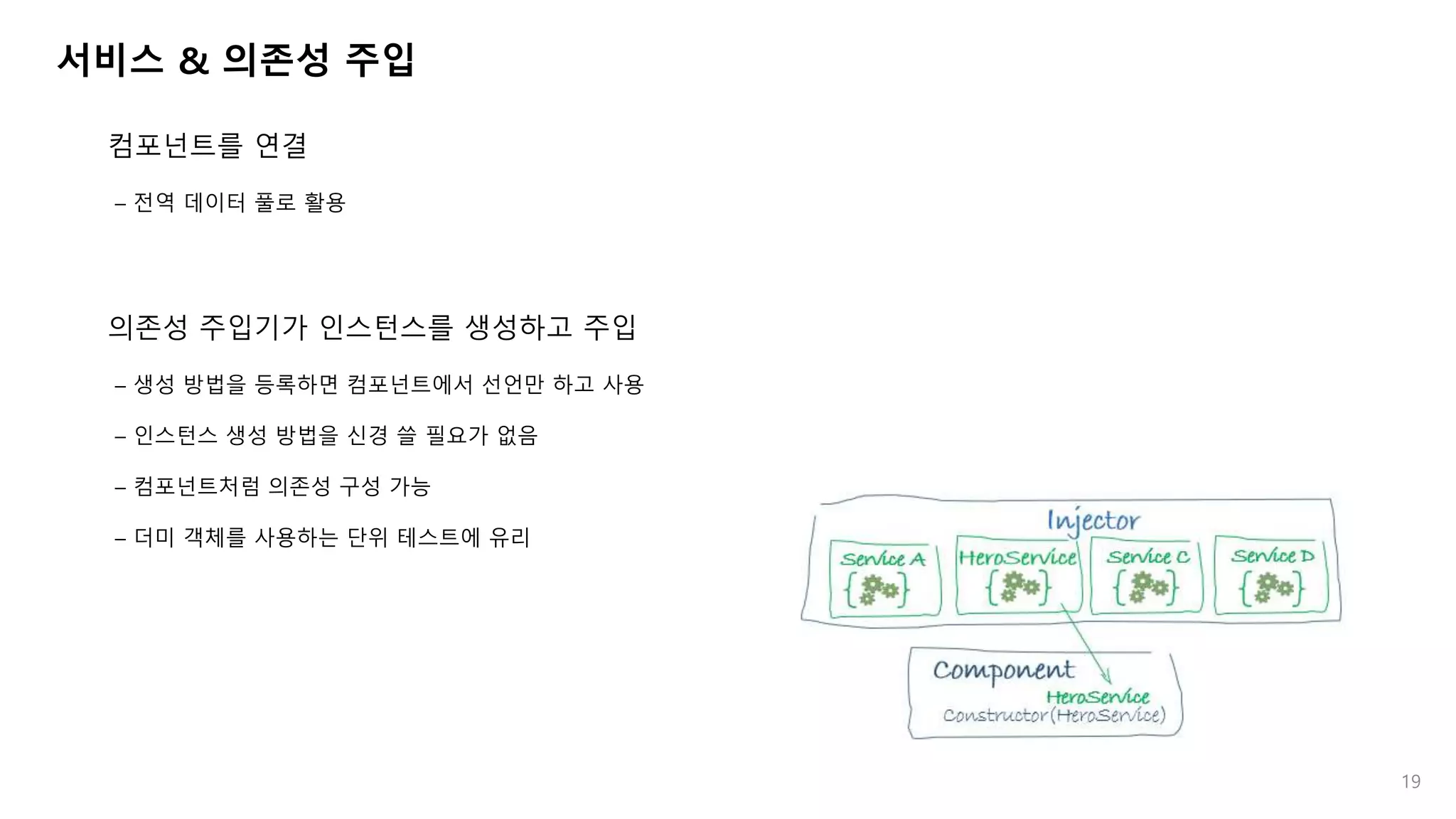 서비스 & 의존성 주입
컴포넌트를 연결
– 전역 데이터 풀로 활용
의존성 주입기가 인스턴스를 생성하고 주입
– 생성 방법을 등록하면 컴포넌트에서 선언만 하고 사용
– 인스턴스 생성 방법을 신경 쓸 필요가 없음
– 컴포넌트처럼 의존성 구성 가능
– 더미 객체를 사용하는 단위 테스트에 유리
19
 
