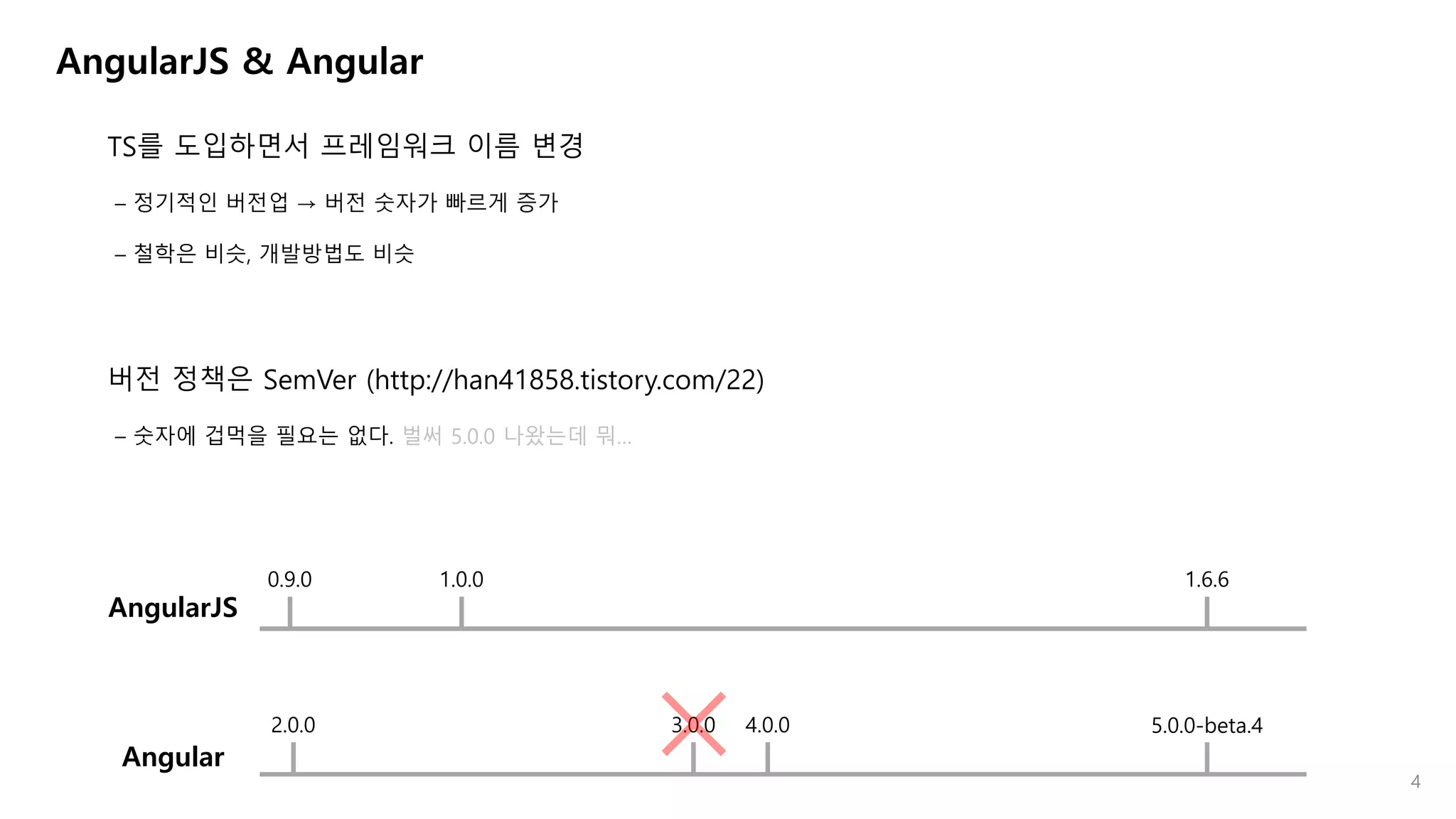 AngularJS & Angular
TS를 도입하면서 프레임워크 이름 변경
– 정기적인 버전업 → 버전 숫자가 빠르게 증가
– 철학은 비슷, 개발방법도 비슷
버전 정책은 SemVer (http://han41858.tistory.com/22)
– 숫자에 겁먹을 필요는 없다. 벌써 5.0.0 나왔는데 뭐…
4
1.6.6
5.0.0-beta.4
0.9.0 1.0.0
2.0.0 4.0.03.0.0
AngularJS
Angular
 