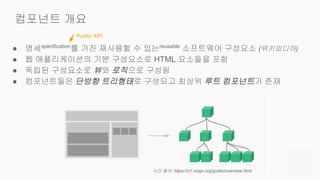 ● 명세specification
를 가진 재사용할 수 있는reusable
소프트웨어 구성요소 (위키피디아)
● 웹 애플리케이션의 기본 구성요소로 HTML 요소들을 포함
● 독립된 구성요소로 뷰와 로직으로 구성됨
● 컴포넌트들은 단방향 트리형태로 구성되고 최상위 루트 컴포넌트가 존재
Public API
사진 출처: https://v1.vuejs.org/guide/overview.html
컴포넌트 개요
 
