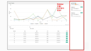 Sidebar
모듈!
라우팅이
존재!
 