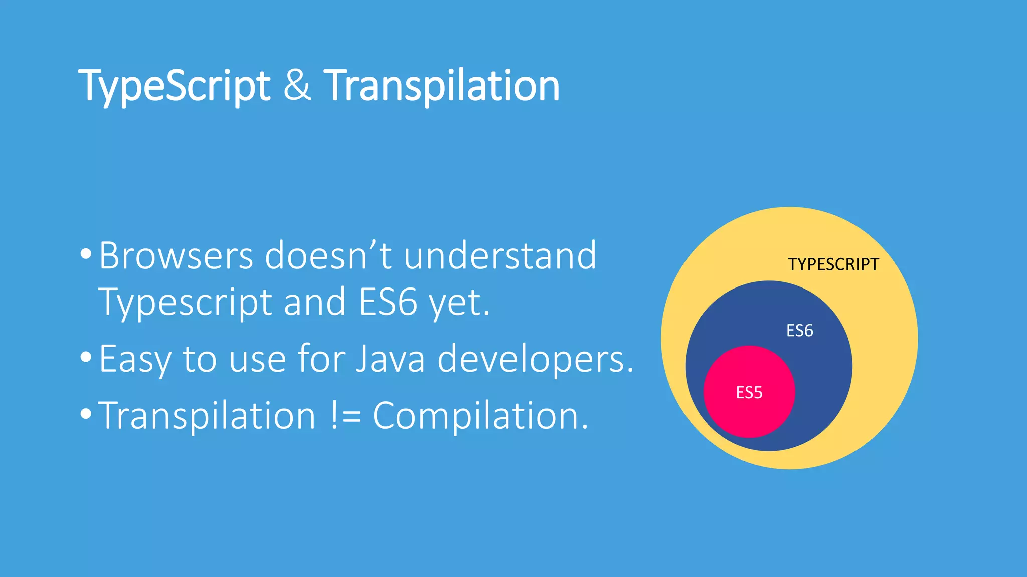 TypeScript & Transpilation
•Browsers doesn’t understand
Typescript and ES6 yet.
•Easy to use for Java developers.
•Transpilation != Compilation.
ES5
ES6
TYPESCRIPT
 