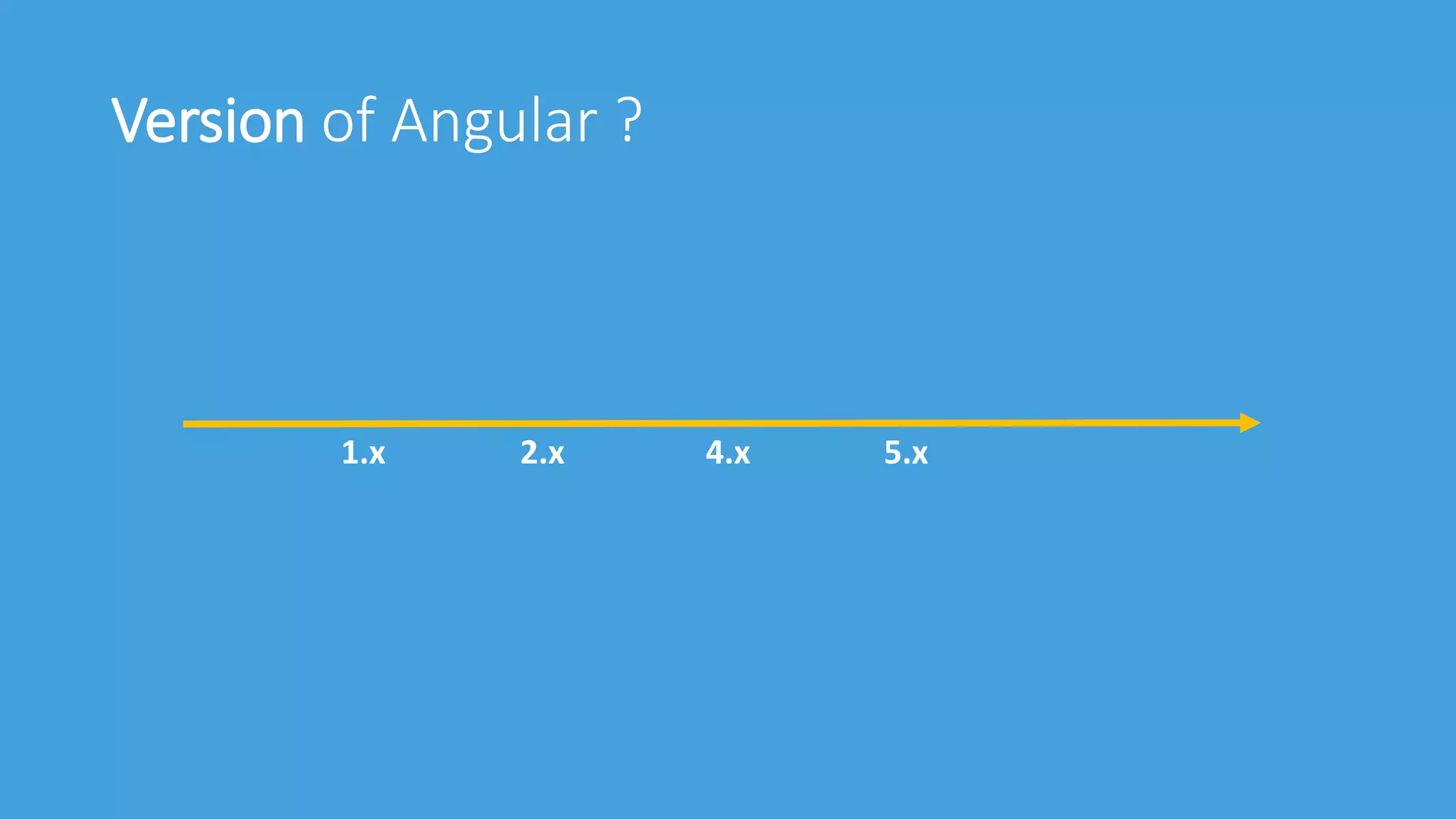 Version of Angular ?
1.x 2.x 4.x 5.x
 