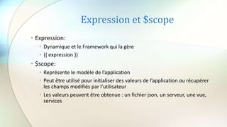 Expression et $scope
• Expression:
• Dynamique et le Framework qui la gère
• {{ expression }}
• $scope:
• Représente le modèle de l’application
• Peut être utilisé pour initialiser des valeurs de l’application ou récupérer
les champs modifiés par l’utilisateur
• Les valeurs peuvent être obtenue : un fichier json, un serveur, une vue,
services
 