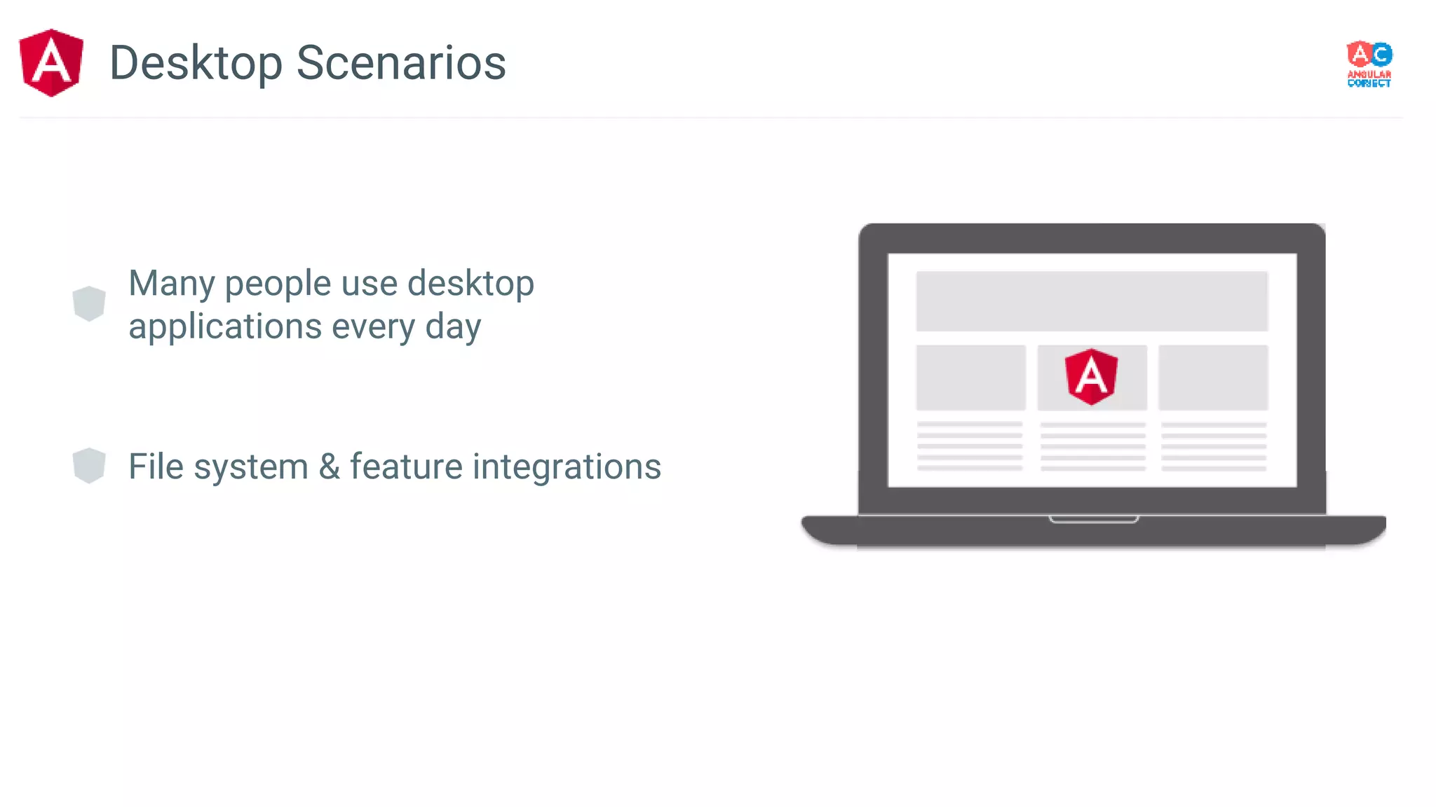Desktop Scenarios
File system & feature integrations
Many people use desktop
applications every day
 