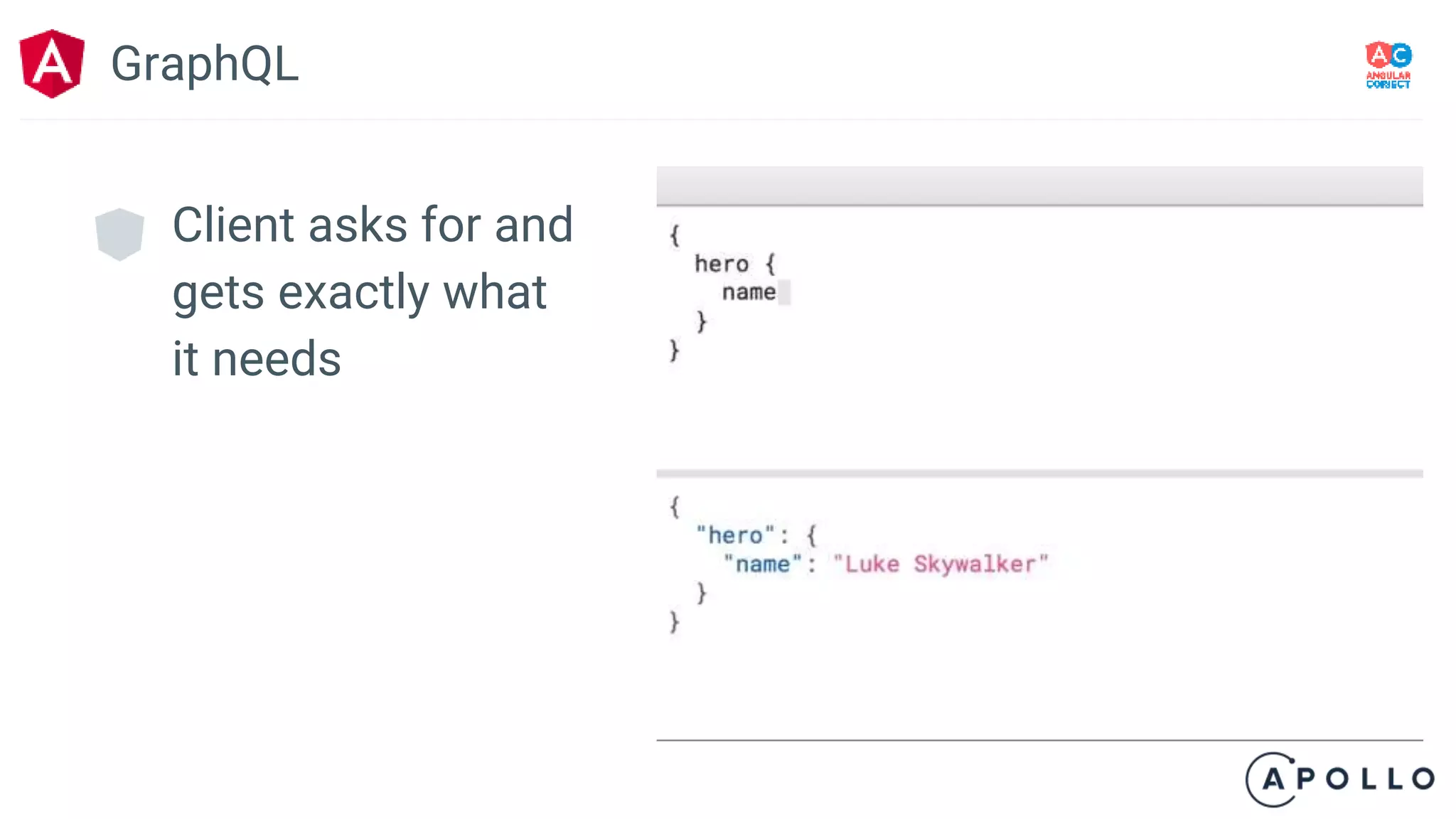 Client asks for and
gets exactly what
it needs
GraphQL
 