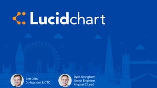 Ben Dilts
Co-founder & CTO
Ryan Stringham
Senior Engineer
Angular 2 Lead
 