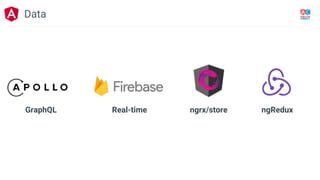 Data
GraphQL Real-time ngrx/store ngRedux
 