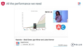 All the performance we need
 