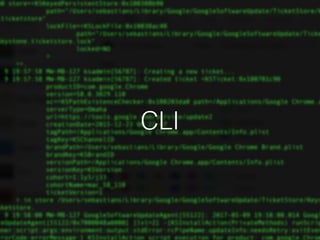 CLI
 