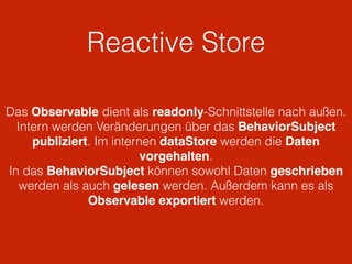 Reactive Store
create(todo: Todo) {
this.dataStore.todos.push(todo);
this._todos.next(Object.assign({}, this.dataStore).to...