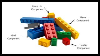Header
Component
Items List
Component
Menu
Component
Grid
Component
 