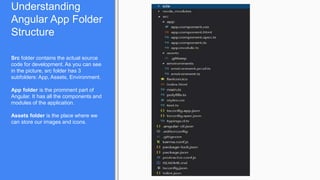 Understanding
Angular App Folder
Structure
Src folder contains the actual source
code for development. As you can see
in the picture, src folder has 3
subfolders: App, Assets, Environment.
App folder is the prominent part of
Angular. It has all the components and
modules of the application.
Assets folder is the place where we
can store our images and icons.
 