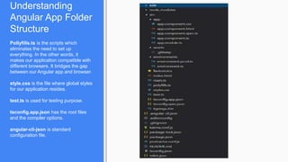 Understanding
Angular App Folder
Structure
Pollyfills.ts is the scripts which
eliminates the need to set up
everything. In the other words, it
makes our application compatible with
different browsers. It bridges the gap
between our Angular app and browser.
style.css is the file where global styles
for our application resides.
test.ts is used for testing purpose.
tsconfig.app.json has the root files
and the compiler options.
angular-cli-json is standard
configuration file.
 