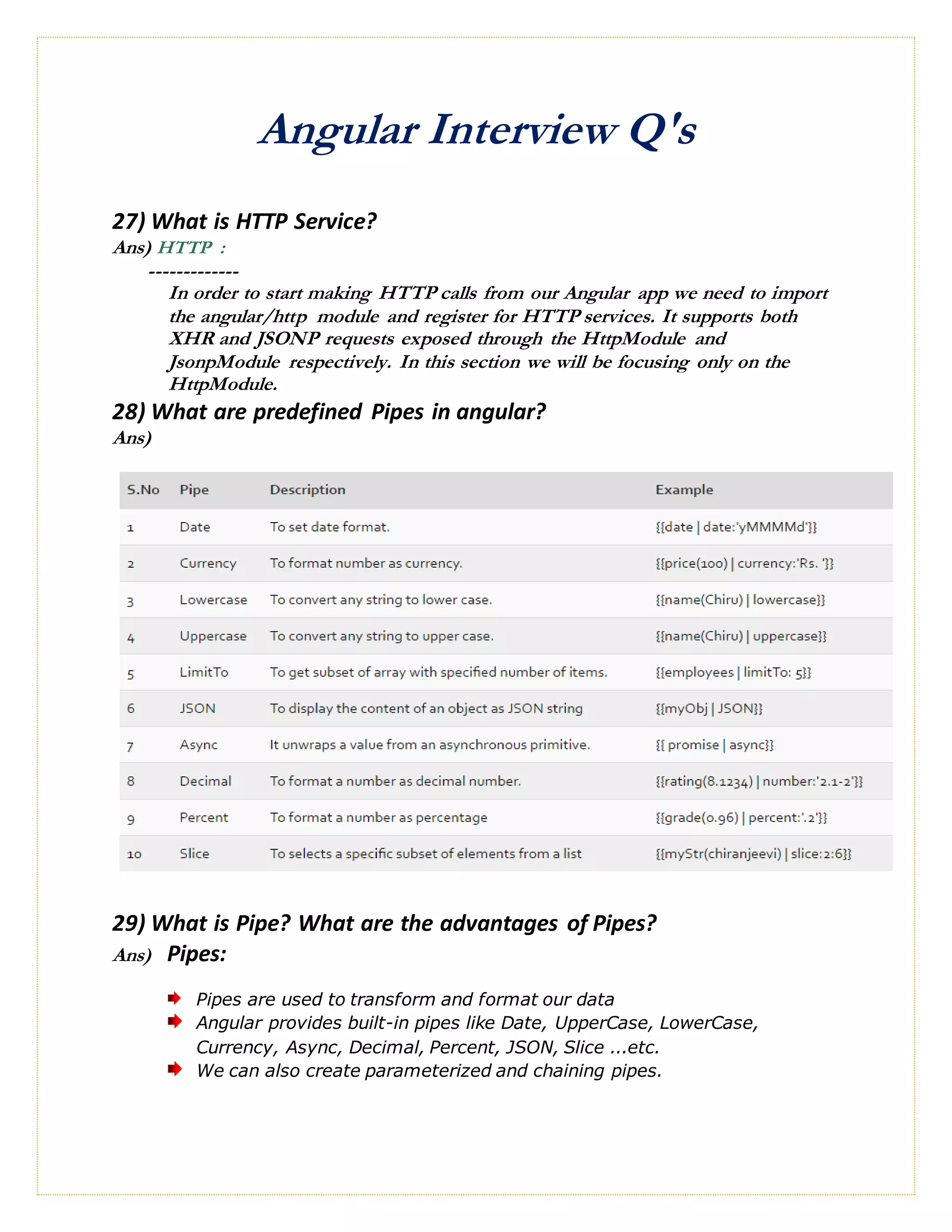 Angular Interview Q's
27) What is HTTP Service?
Ans) HTTP :
-------------
In order to start making HTTP calls from our Angular app we need to import
the angular/http module and register for HTTP services. It supports both
XHR and JSONP requests exposed through the HttpModule and
JsonpModule respectively. In this section we will be focusing only on the
HttpModule.
28) What are predefined Pipes in angular?
Ans)
29) What is Pipe? What are the advantages of Pipes?
Ans) Pipes:
Pipes are used to transform and format our data
Angular provides built-in pipes like Date, UpperCase, LowerCase,
Currency, Async, Decimal, Percent, JSON, Slice ...etc.
We can also create parameterized and chaining pipes.
 
