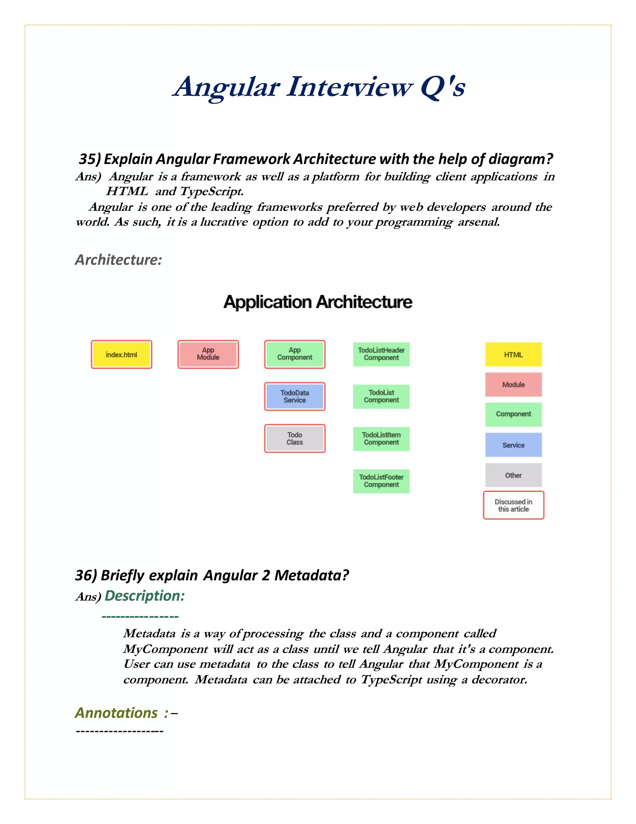 Angular Interview Q's
35) Explain Angular Framework Architecture with the help of diagram?
Ans) Angular is a framework as well as a platform for building client applications in
HTML and TypeScript.
Angular is one of the leading frameworks preferred by web developers around the
world. As such, it is a lucrative option to add to your programming arsenal.
Architecture:
36) Briefly explain Angular 2 Metadata?
Ans) Description:
----------------
Metadata is a way of processing the class and a component called
MyComponent will act as a class until we tell Angular that it's a component.
User can use metadata to the class to tell Angular that MyComponent is a
component. Metadata can be attached to TypeScript using a decorator.
Annotations :−
-------------------
 