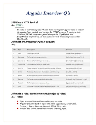 Angular Interview Q's
27) What is HTTP Service?
Ans) HTTP :
-------------
In order to start making HTTP calls from our Angular app we need to import
the angular/http module and register for HTTP services. It supports both
XHR and JSONP requests exposed through the HttpModule and
JsonpModule respectively. In this section we will be focusing only on the
HttpModule.
28) What are predefined Pipes in angular?
Ans)
29) What is Pipe? What are the advantages of Pipes?
Ans) Pipes:
Pipes are used to transform and format our data
Angular provides built-in pipes like Date, UpperCase, LowerCase,
Currency, Async, Decimal, Percent, JSON, Slice ...etc.
We can also create parameterized and chaining pipes.
 