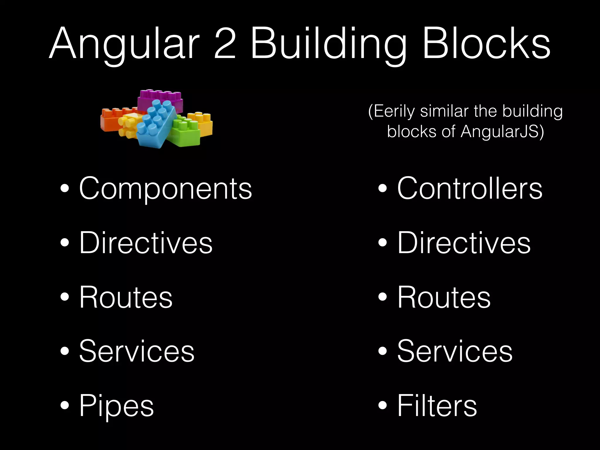 Angular 2 Building Blocks • Pipes • Services • Routes • Components • Directives (Eerily similar the building blocks of AngularJS) • Filters • Services • Routes • Controllers • Directives 