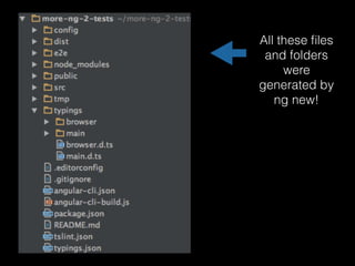 All these ﬁles
and folders
were
generated by
ng new!
 