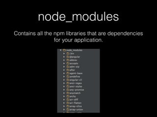node_modules
Contains all the npm libraries that are dependencies
for your application.
 