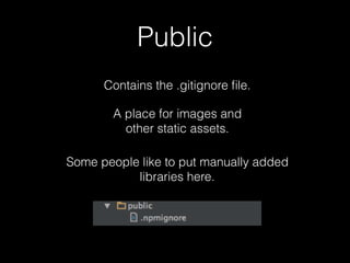 Public
Contains the .gitignore ﬁle.
A place for images and
other static assets.
Some people like to put manually added
libraries here.
 