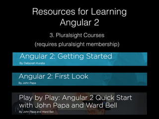 Resources for Learning
Angular 2
3. Pluralsight Courses
(requires pluralsight membership)
 