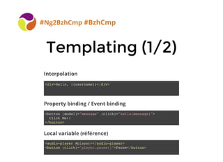 Templating (1/2)Templating (1/2)
#Ng2BzhCmp #BzhCmp
<div>Hello, {{username}}</div>
<button [model]="message" (click)="hello(message)">
Click Me!!
</button>
<audio-player #player></audio-player>
<button (click)="player.pause()">Pause</button>
Interpolation
Property binding / Event binding
Local variable (référence)
 