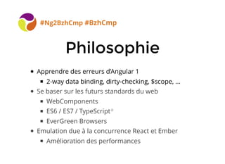PhilosophiePhilosophie
#Ng2BzhCmp #BzhCmp
Apprendre des erreurs d’Angular 1
2-way data binding, dirty-checking, $scope, ...
Se baser sur les futurs standards du web
WebComponents
ES6 / ES7 / TypeScript*
EverGreen Browsers
Emulation due à la concurrence React et Ember
​Amélioration des performances
 