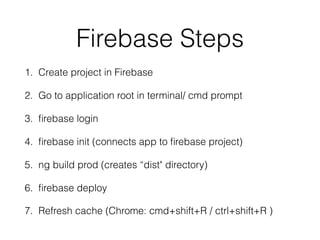 package.json
• license - type of license granted to users of the
package
• scripts - commands
• dependencies - packages for production
• devDependencies - packages for development
 
