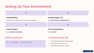 Setting Up Your Environment
Install Node.js
Download from nodejs.org (LTS version recommended)
Install Angular CLI
Run: npm install -g @angular/cli
Create Project
Run: ng new my-first-app
Start Development
Run: ng serve
Verify Installation
node --versionnpm --versionng version
Troubleshooting Tips
• Use administrator/sudo for global installs
• Clear npm cache if issues occur
• Check firewall settings for ng serve
 
