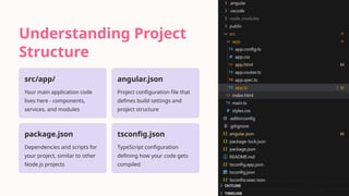 Understanding Project
Structure
src/app/
Your main application code
lives here - components,
services, and modules
angular.json
Project configuration file that
defines build settings and
project structure
package.json
Dependencies and scripts for
your project, similar to other
Node.js projects
tsconfig.json
TypeScript configuration
defining how your code gets
compiled
 