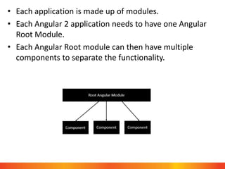 • Each application is made up of modules.
• Each Angular 2 application needs to have one Angular
Root Module.
• Each Angul...