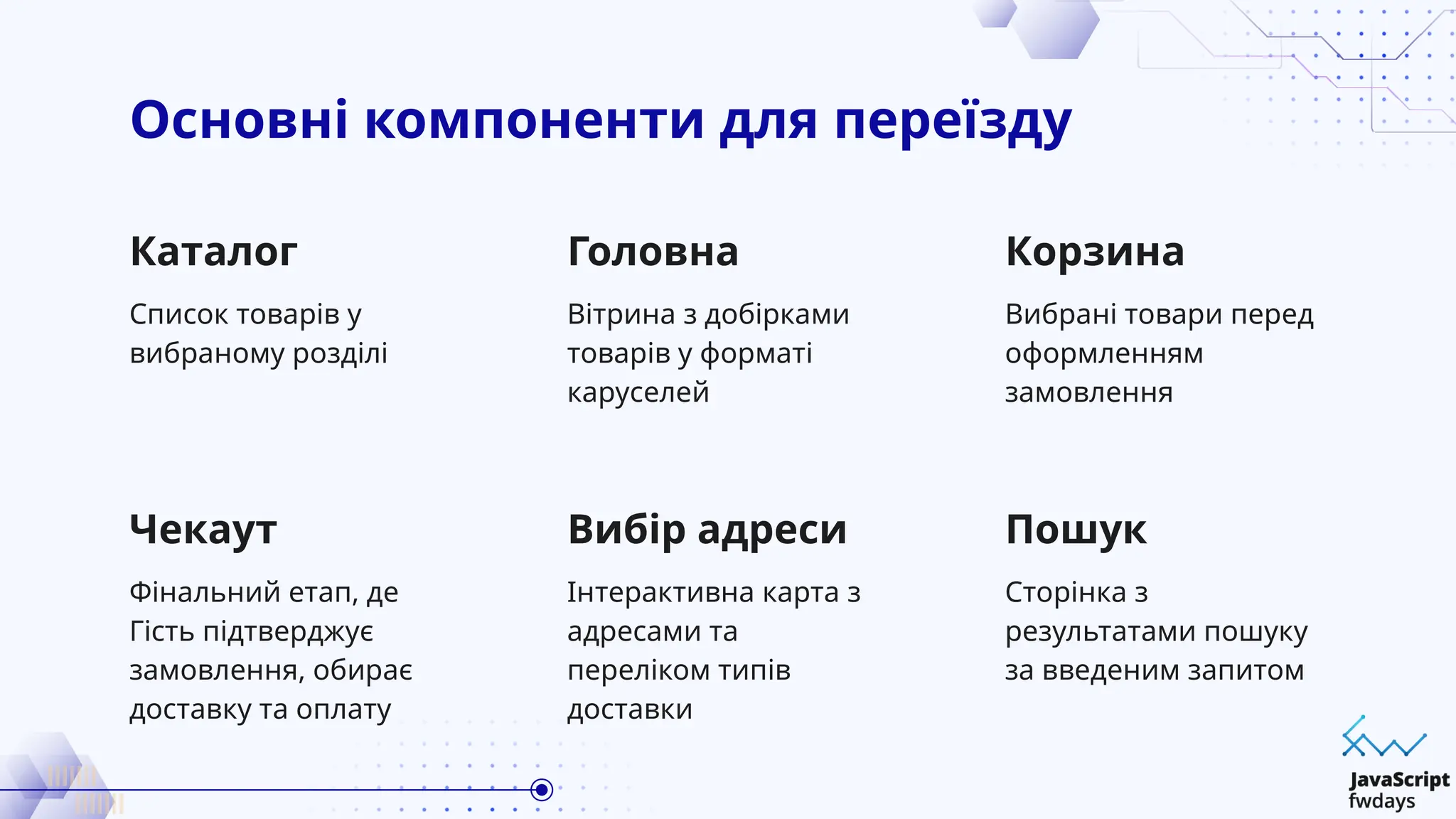 Список товарів у
вибраному розділі
Вітрина з добірками
товарів у форматі
каруселей
Вибір адреси
Основні компоненти для переїзду
Каталог Головна
Фінальний етап, де
Гість підтверджує
замовлення, обирає
доставку та оплату
Інтерактивна карта з
адресами та
переліком типів
доставки
Вибрані товари перед
оформленням
замовлення
Сторінка з
результатами пошуку
за введеним запитом
Чекаут
Корзина
Пошук
 