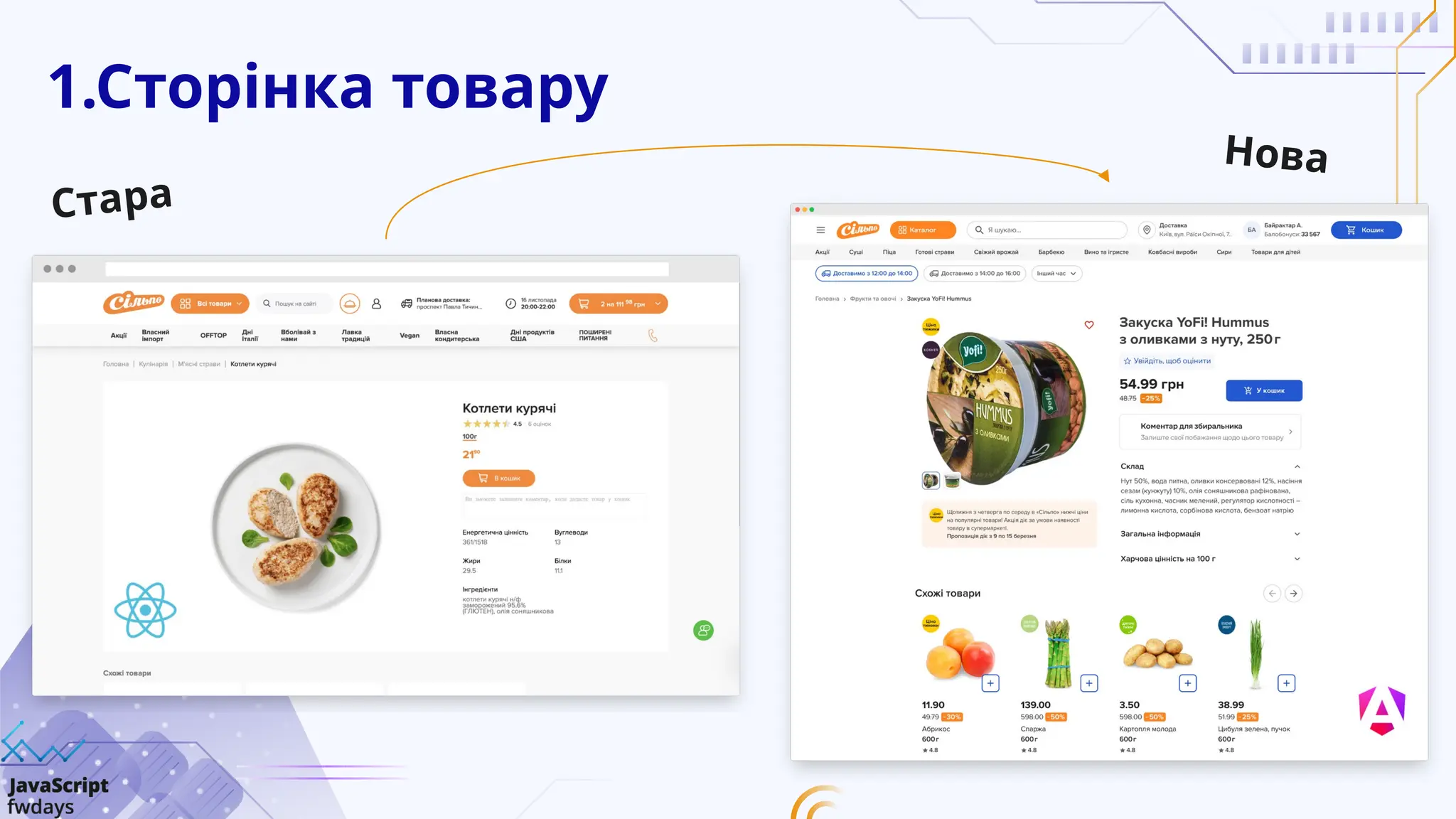 1.Сторінка товару
Нова
Стара
 