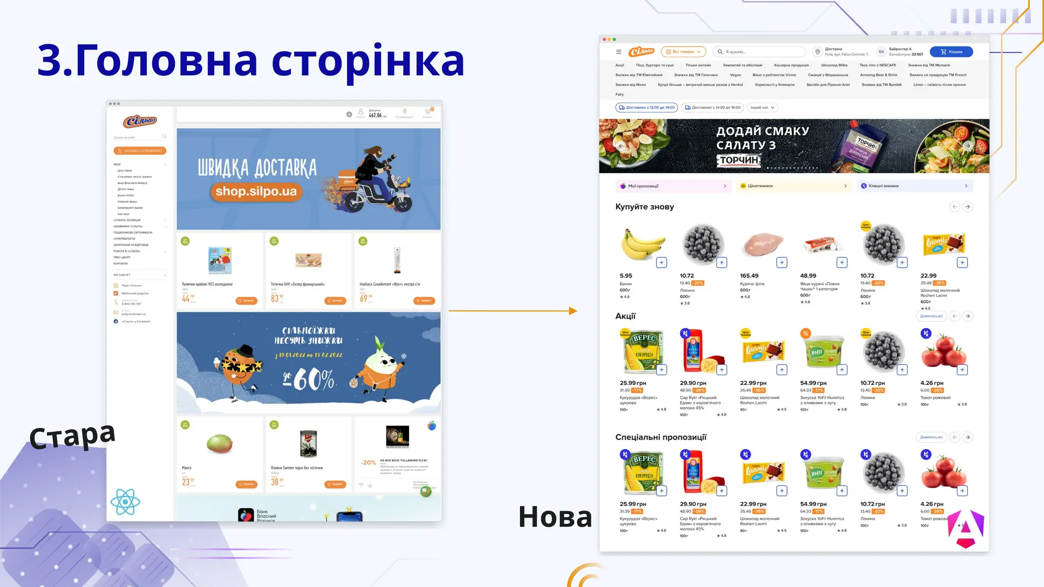 3.Головна сторінка
Стара
Нова
 