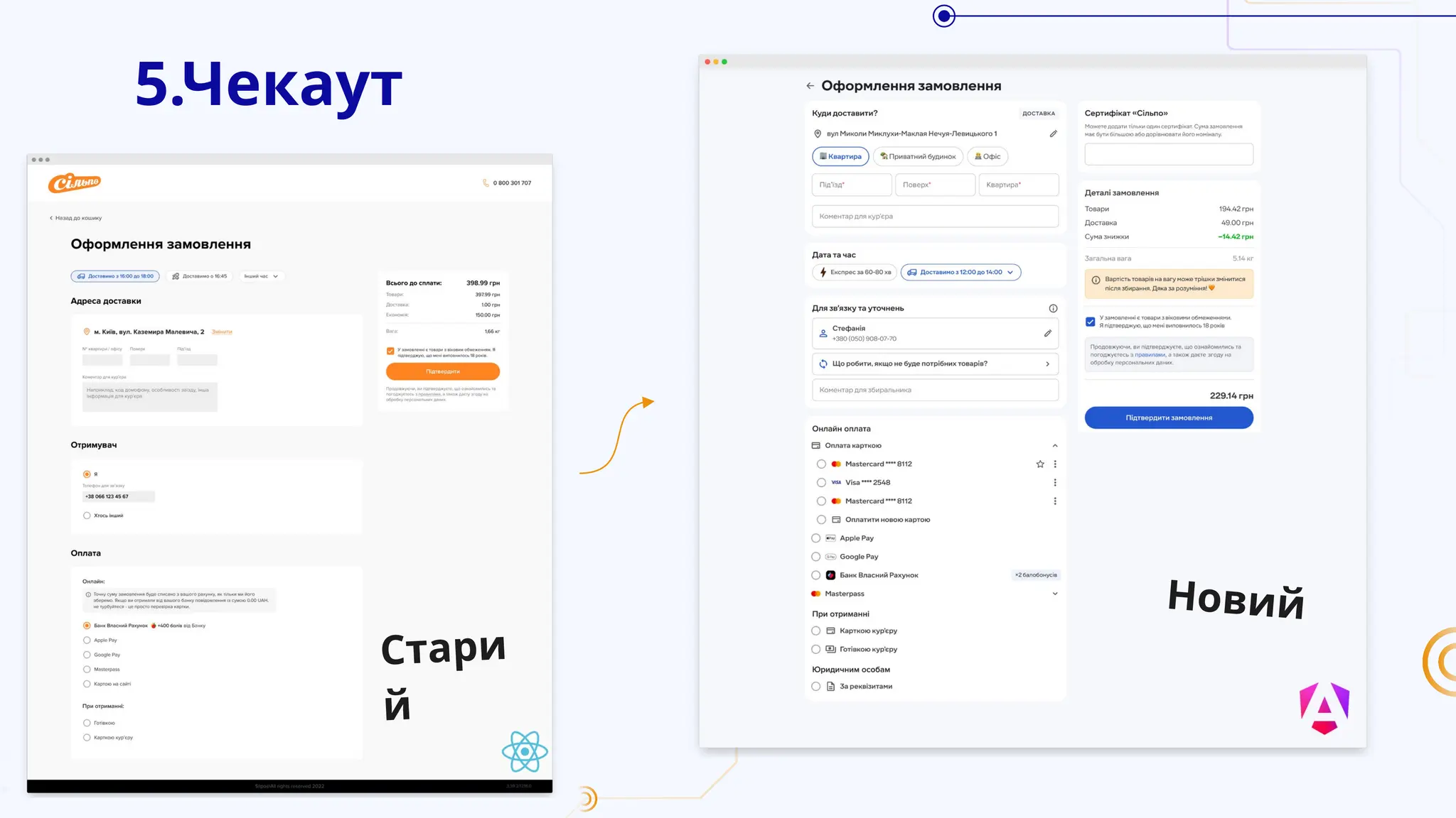 5.Чекаут
Стари
й
Новий
 