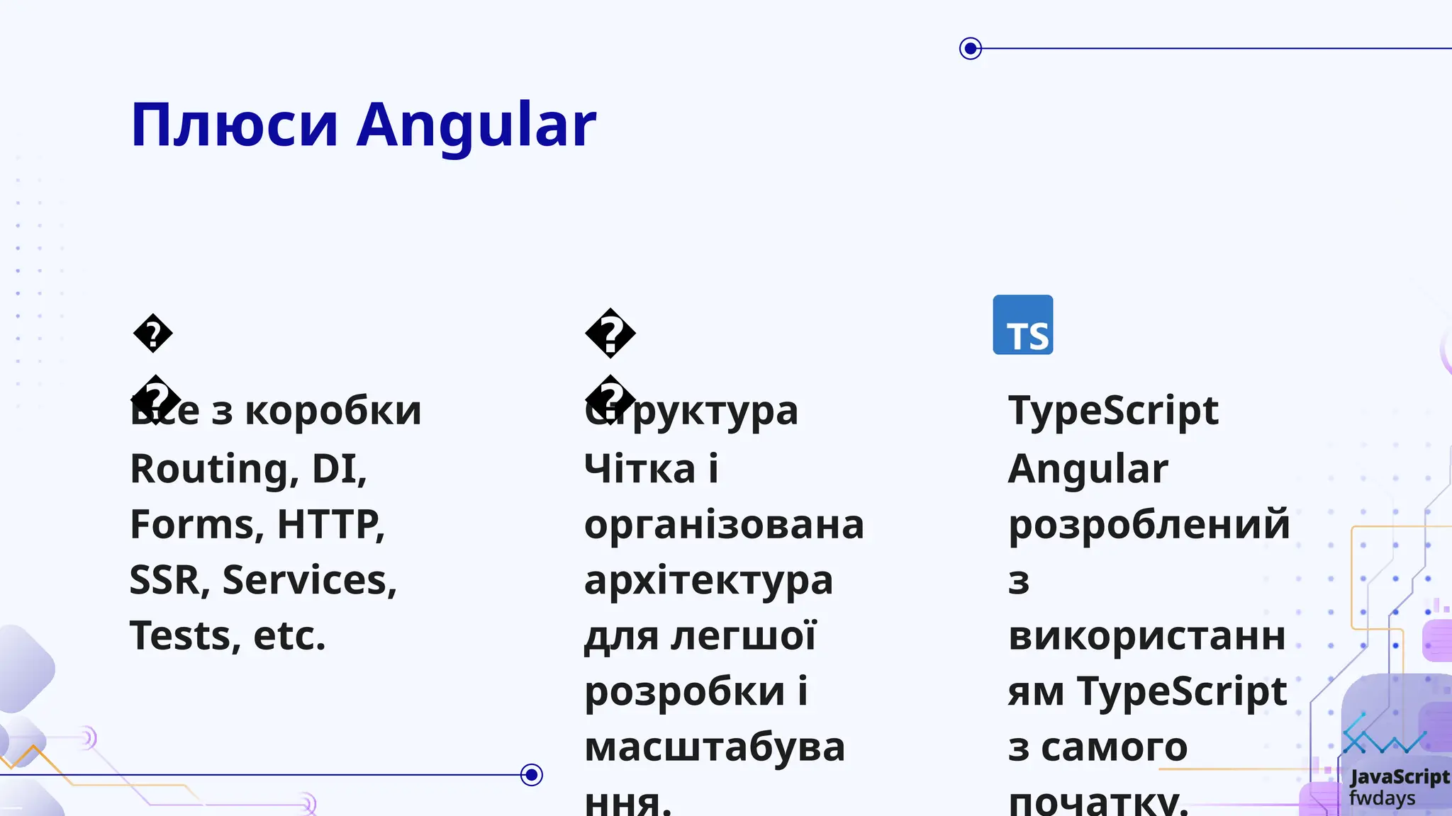Плюси Angular
Routing, DI,
Forms, HTTP,
SSR, Services,
Tests, etc.
Чітка і
організована
архітектура
для легшої
розробки і
масштабува
Все з коробки Структура
Angular
розроблений
з
використанн
ям TypeScript
з самого
TypeScript
�
�
�
�
️
 
