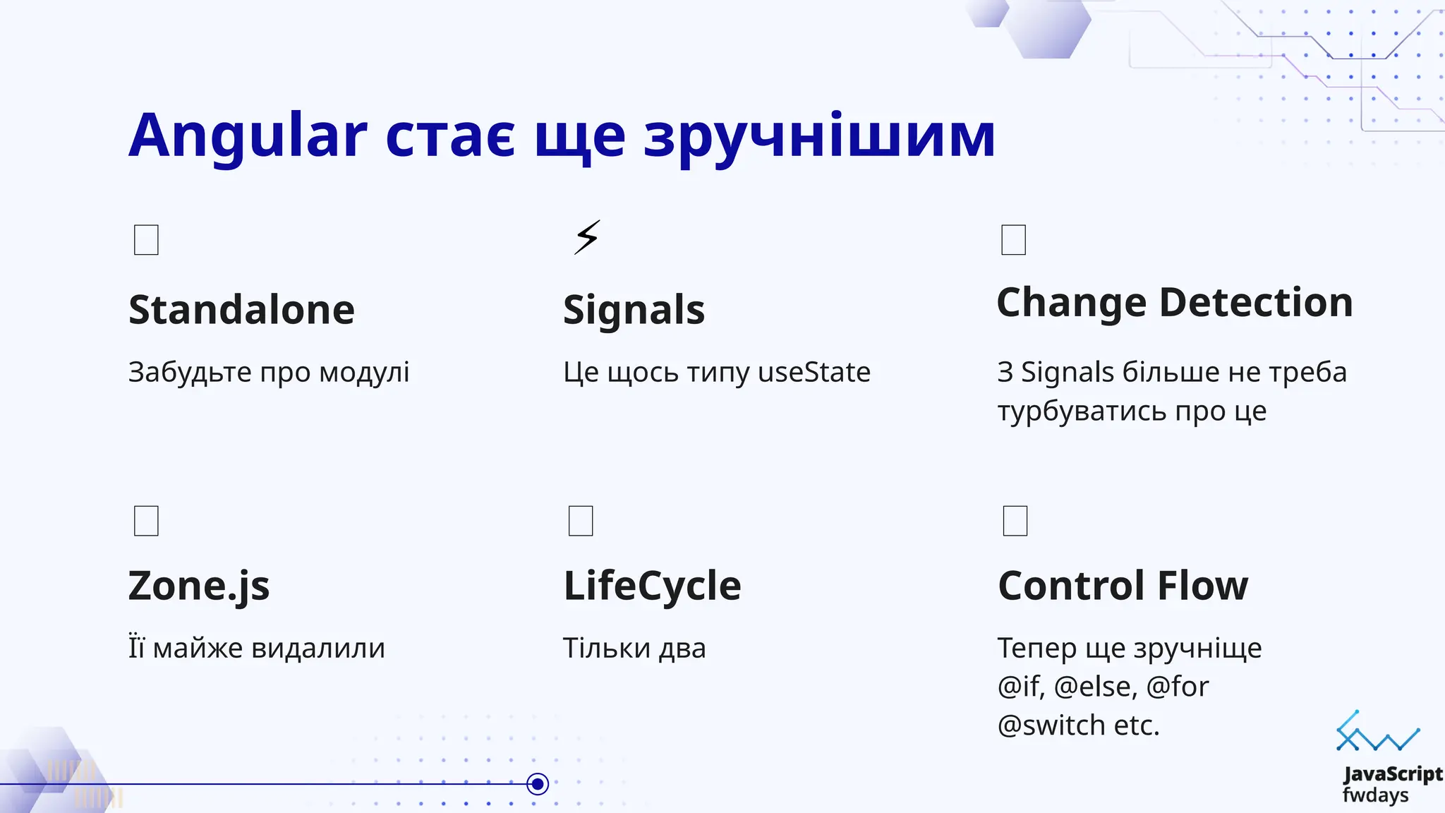 Забудьте про модулі Це щось типу useState
LifeCycle
Angular стає ще зручнішим
Standalone Signals
Її майже видалили Тільки два
З Signals більше не треба
турбуватись про це
Тепер ще зручніще
@if, @else, @for
@switch etc.
Zone.js
Change Detection
Control Flow
🔗 ⚡ 🔄
🌐 🔁 ✅
 