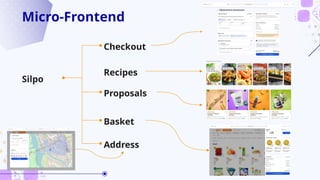 Micro-Frontend
Silpo
Checkout
Recipes
Proposals
Basket
Address
 