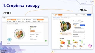 1.Сторінка товару
Нова
Стара
 