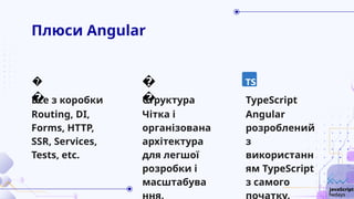 Плюси Angular
Routing, DI,
Forms, HTTP,
SSR, Services,
Tests, etc.
Чітка і
організована
архітектура
для легшої
розробки і
масштабува
Все з коробки Структура
Angular
розроблений
з
використанн
ям TypeScript
з самого
TypeScript
�
�
�
�
️
 