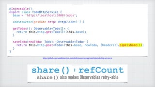 Angular and The Case for RxJS | PDF