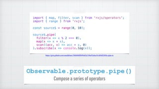 Angular and The Case for RxJS | PDF