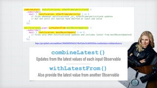 Angular and The Case for RxJS | PDF