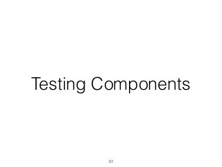 Testing Components
51
 