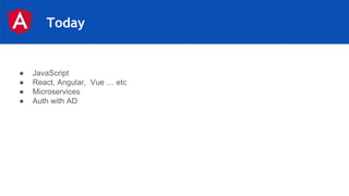 Angular auth with JWT | PPTX